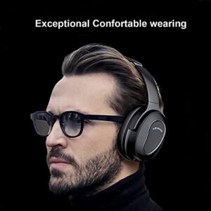 ABVANC Hybrid Active Noise Cancelling Headphones Wireless Over Ear Bluetooth Headphones, Hi-Res Audio, Deep Bass, Comfortable Fit, for Travel Home Office