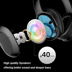 ABVANC Hybrid Active Noise Cancelling Headphones Wireless Over Ear Bluetooth Headphones, Hi-Res Audio, Deep Bass, Comfortable Fit, for Travel Home Office