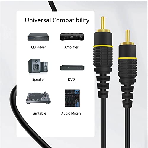 TNP Products Subwoofer S/PDIF Audio Digital Coaxial RCA Composite Video Cable (30 Feet) - Gold Plated Dual Shielded RCA to RCA Male Connectors - Black