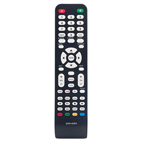 WINFLIKEl Replace Remote Control fit for Sanyo TV GXCC GXFA GXBD GXBM GXEA GXGA GXHA GXJA GXEC GXDB MC42FN01 C200NS00 MC42NS00 HTR-029 NH315UP NH312UP NH311UP NH316UP NH414UD NH002UD NH316UD NH432UD