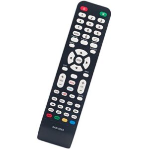 WINFLIKEl Replace Remote Control fit for Sanyo TV GXCC GXFA GXBD GXBM GXEA GXGA GXHA GXJA GXEC GXDB MC42FN01 C200NS00 MC42NS00 HTR-029 NH315UP NH312UP NH311UP NH316UP NH414UD NH002UD NH316UD NH432UD