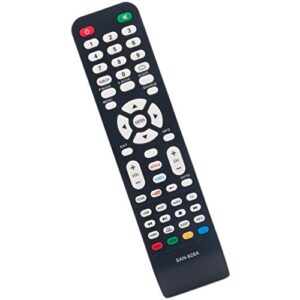 WINFLIKEl Replace Remote Control fit for Sanyo TV GXCC GXFA GXBD GXBM GXEA GXGA GXHA GXJA GXEC GXDB MC42FN01 C200NS00 MC42NS00 HTR-029 NH315UP NH312UP NH311UP NH316UP NH414UD NH002UD NH316UD NH432UD