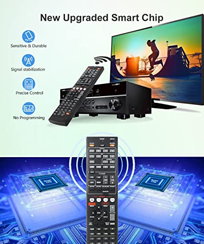 JISOWA Replacement for Yamaha Receiver Remote Control Universal RX-V367 RAV463 ZA11350 RX-V375 RX-V677 RX-V371 RAV331 WT92670 RX-V373 RAV432 RX-V577 RAV494 HTR-3063 RX-V473 RAV293 WR00270 RAV521