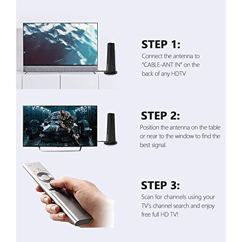 2022 Newest HD TV Antenna up 130 Miles Range-Indoor/Outdoor Antenna Support 4K 1080P All Older TV's & Smart TV, Digital Antenna with Amplifer Signal Booster