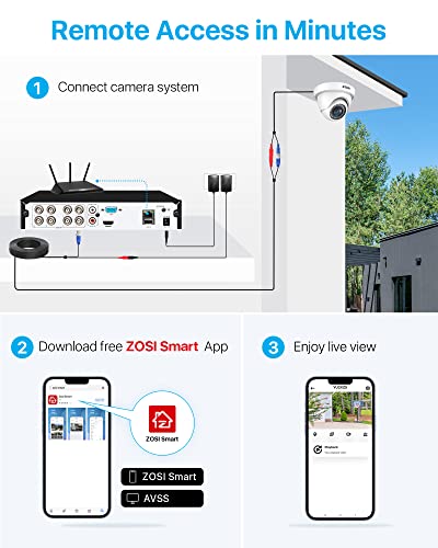 ZOSI 8CH 1080P Security Camera System with Hard Drive 1TB,H.265+ 8 Channel 5MP Lite HD-TVI DVR Recorder and 8pcs 1920TVL Weatherproof CCTV Dome Cameras Indoor Outdoor, 80ft Night Vision,Remote Access