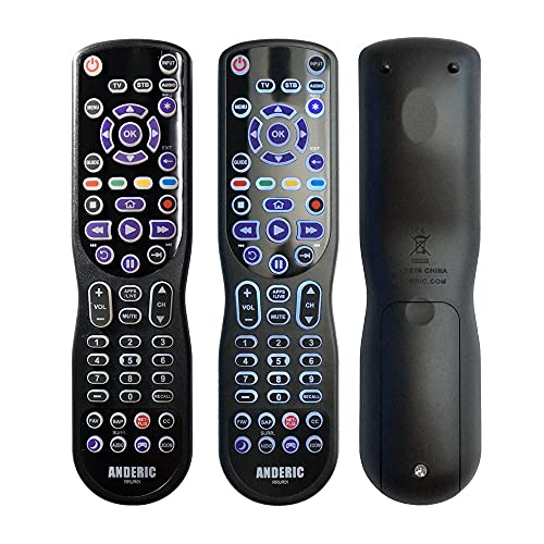 Universal 4-Device Fit for Roku Streaming Player/TV Remote Control with Macro, Learning, & Backlighting for All Roku TVs and Blu-Ray Players, Audio, Sound Bars - RRUR01.4