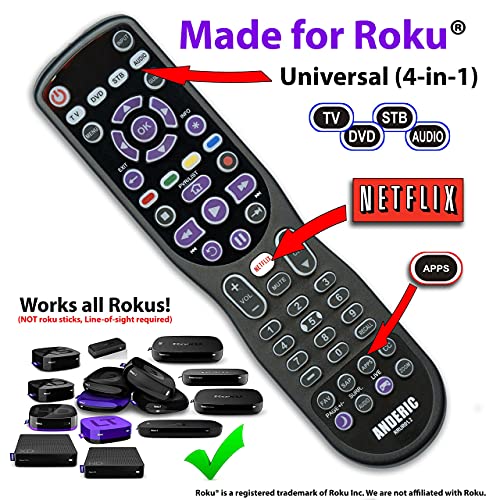 Universal 4-Device Fit for Roku Streaming Player/TV Remote Control with Macro, Learning, & Backlighting for All Roku TVs and Blu-Ray Players, Audio, Sound Bars - RRUR01.4