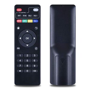 new mxq pro android tv box replacement remote control provided by ometter. suitable for m8, m8c, m8n, m8s, m9c, m10, t95m, t95n, t95x, mx9, tx3mini, t9, x96, x96s, x96mini, t95, v88h96, h96 pro, mxq