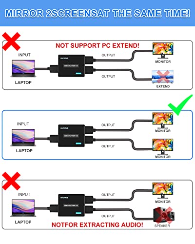 HDMI Splitter 1 in 2 Out with HDMI Cable, 4K 1x2 HDMI Splitter for Dual Monitors HD 1080P 3D Splitter, Supports HDCP1.4, Xbox PS3/4/5 Sky Box Fire Stick DVD Player(1 HDMI Source to 2 HDMI Displays)