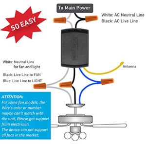 Smart WiFi Ceiling Fan Remote Control Kit, Universal Fan Remote, Controlled by Remote/WiFi/Voice, 3 Speeds 12 Timing, Compatible with Alexa, Google Assistant, Smart Life App, No Hub Required