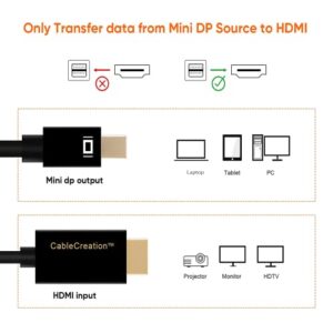 CableCreation Active Mini DP to HDMI Cord 6ft, Mini DisplayPort (DP1.2) to HDMI, 4K x 2K & 3D Audio/Video, Eyefinity Multi-Screen, Compatible with MacBook Pro, iMac 1.8 M/Black