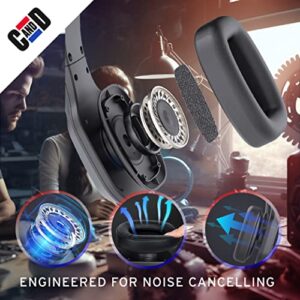 Car and Driver Trucker Bluetooth Headset, Wireless Headset Noise Canceling Headphones with Microphone, Home Office, Zoom, Call Center, Clear Highway| Siri, Alexa, Google Comp (BT5500, Over-Head)