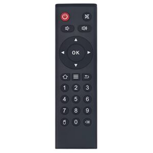 Replace Remote Control fit for Android TV Box A95X R2 S905W TX2 TX3 Mini TX5 TX6 TX9 Pro TX3 Max TX92 TX95 Mini TX3 Max TX5 Pro TX5 Max TX6 Max TX9 Pro TX92 TX95