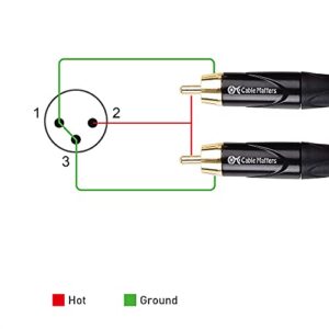 Cable Matters Dual RCA to XLR Stereo Audio Splitter Cable 10 ft / 3m (XLR to Dual RCA Splitter Adapter) in Black