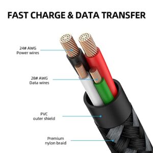 HOTNOW Micro USB Cable 3ft 2-Pack, Android Charger Cable Data sync and Fast Charging Nylon Braided Cord for Samsung Galaxy S6 S7, HTC, LG, Sony, PS4, MP3, Tablet and More Micro Devices