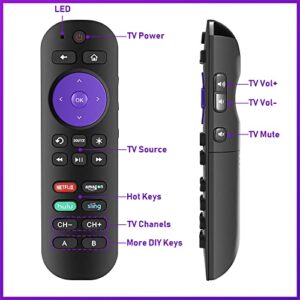 AZMKIMI Universal Remote Control Fits for Roku Player 1 2 3 4 Premiere/+ Express/+ Ultra with 9 More Learning Keys Programmed to Control TV/Soundbar/Receiver (NOT for Any Ro-ku Stick or Ro-ku TV)