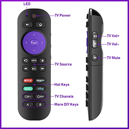 AZMKIMI Universal Remote Control Fits for Roku Player 1 2 3 4 Premiere/+ Express/+ Ultra with 9 More Learning Keys Programmed to Control TV/Soundbar/Receiver (NOT for Any Ro-ku Stick or Ro-ku TV)