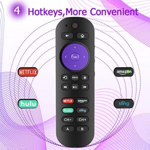 AZMKIMI Universal Remote Control Fits for Roku Player 1 2 3 4 Premiere/+ Express/+ Ultra with 9 More Learning Keys Programmed to Control TV/Soundbar/Receiver (NOT for Any Ro-ku Stick or Ro-ku TV)