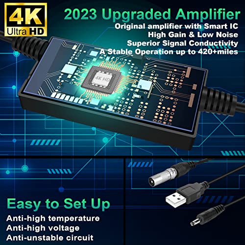 2023 TV Antenna Digital HD Indoor Smart Antenna Amplifier 420+ Miles Long Range - Support 4K 1080p Fire Stick and All Television VHF UHF - Outdoor Signal Booster for Local Channels -20ft HDTV Cable