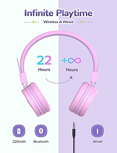 iClever BTH02 Kids Headphones Bundle, Kids Wireless Headphones with MIC, 22H Playtime, Bluetooth 5.0 & Stereo Sound, Foldable, Adjustable Headband, Blue&Pink