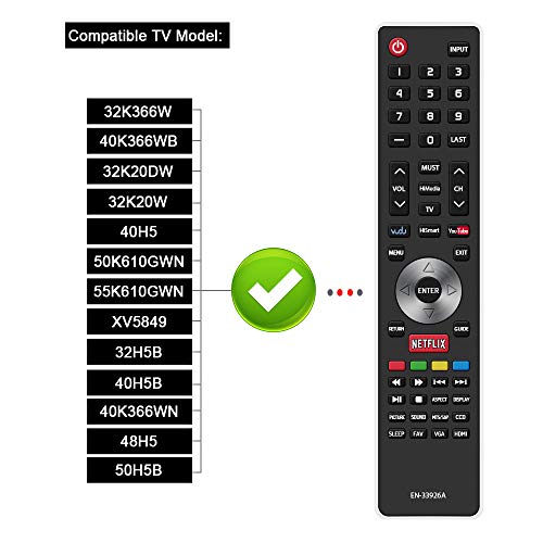 Gvirtue EN-33926A Remote Control Compatible Replacement for Hisense EN33926A TV Remote, Applicable 32K366W 40K366WB 32K20DW 32K20W 40H5 50K610GWN 55K610GWN XV5849 32H5B 40H5B 40K366WN 48H5 50H5B