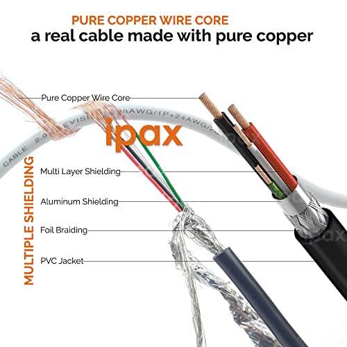 IPAX 10 Ft Long Pure Copper Hi-Speed USB 2.0 Cable Compatible with Epson ET-8550 ET-2720 ET-2850 Canon Pixma G7020 HP Brother Printer Audio Interface