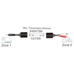 LINESO Stereo DC3.5mm Stereo and RCA Red White Audio Signal Balun Over Cat5/6 Cable