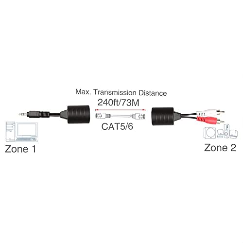 LINESO Stereo DC3.5mm Stereo and RCA Red White Audio Signal Balun Over Cat5/6 Cable