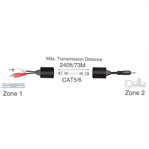 LINESO Stereo DC3.5mm Stereo and RCA Red White Audio Signal Balun Over Cat5/6 Cable