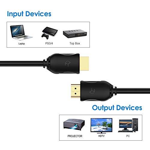 Rankie HDMI Cable, High-Speed HDTV Cable, Supports Ethernet, 3D, 4K and Audio Return, 2 Pack, 6ft