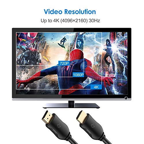 Rankie HDMI Cable, High-Speed HDTV Cable, Supports Ethernet, 3D, 4K and Audio Return, 2 Pack, 6ft