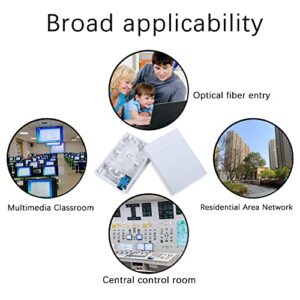 PNGKNYOCN Fiber Optic Terminal Junction Box 2 Ports Fiber Panel Desktop Box for FTTH, Optical SC/UPC Connectors