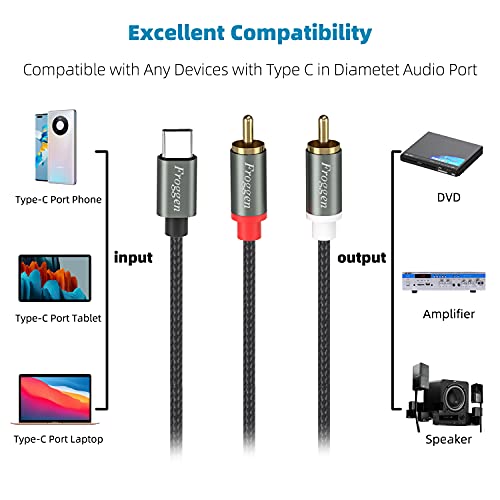 Froggen USB C to 2 RCA Audio Cable, RCA Cables Type-C to 2 Male RCA to USB C for i-Pad, Phone, Laptop, Tablet, Galaxy, Pixel, Home Theater, DVD, Amplifier, Speaker, Car Stereo