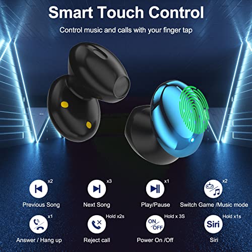 Wireless Earbuds Bluetooth Headphones, Sport Earphones with Mic LED Display, Noise Cancelling Headset with Wireless Charging Case, 24H Playtime,IPX7 Waterproof Touch Control Over-Ear Earbuds-Blue