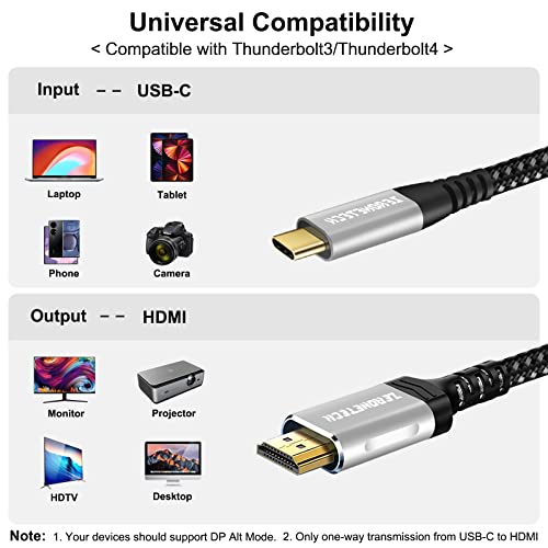 USB C to HDMI Cable 4K 60Hz 16.5ft USB Type C to HDMI Cable Adapter for MacBook Pro/Air 2021,iPad Pro 2021, Surface Pro, Samsung Galaxy S20, Dell XPS, [Thunderbolt 3/4 Compatible]