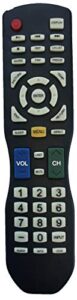 new replacement remote control for bolva tv 40bl00h7, 49bl00h7, 50bl00h7, 55bl00h7, 55cbl-01, 65bl00h7, 65cbl-01, 75bl00h7
