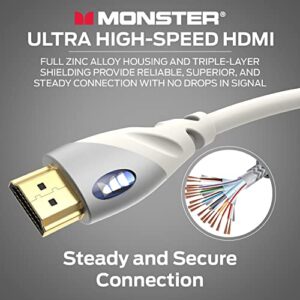 Monster HDMI Cable 4k Ultra HD with Ethernet - Corrosion-Resistant 24k Rose Gold Contacts and V-Grip Connection - HDMI Cable for PS3 and Computer Monitor - 6 FT