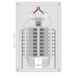 Smart Home Energy Monitor with 16 50A Circuit Level Sensors | Vue - Real Time Electricity Monitor/Meter | Solar/Net Metering