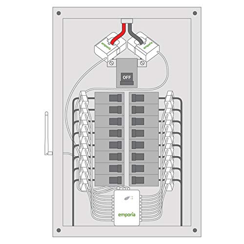 Smart Home Energy Monitor with 16 50A Circuit Level Sensors | Vue - Real Time Electricity Monitor/Meter | Solar/Net Metering