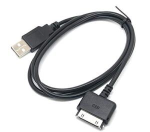 guangmaobo 2in1 usb data sync & charger cable for sandisk sansa e200 e250 e260 e270 e280 c200 sansa fuze 2gb/4gb/8gb mp3 player