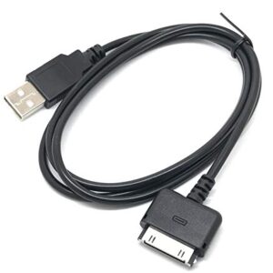 GuangMaoBo 2IN1 USB Data SYNC & Charger Cable for SANDISK Sansa E200 E250 E260 E270 E280 C200 Sansa Fuze 2GB/4GB/8GB Mp3 Player