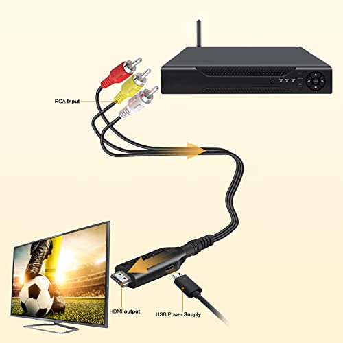 RCA to HDMI Converter,AV to HDMI Adapter,1080P Composite CVBS to HDMI Video Audio Converter Adapter for PC Laptop Xbox PS4 PS3 TV STB VHS VCR Camera DVD