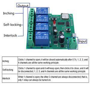 4 Channel Relay WiFi Module DC 12V 24V Switch Interlock Inching Self-Locking APP Remote Controller for Garage Door Smart Home Devices