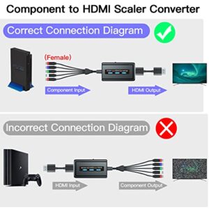 Female Component to HDMI Converter with Scaler Function for PS2/ NGC/ Xbox/ Wii with Male Component, RGB to HDMI Scaler Converter with HDMI and Integrated Component Cables, YPbPr to HDMI Converter…