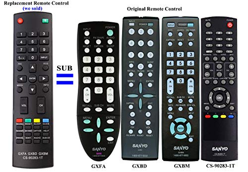 New Remote GXFA GXBD GXBM CS-90283-1T fit for Sanyo LCD TV DP19648 DP26640 DP26648 DP26649 DP32648 DP32649 DP37649 DP37819 DP39842 DP39843 DP39E23 DP26647 DP26746 DP32647 DP32746 DP37647 DP42545