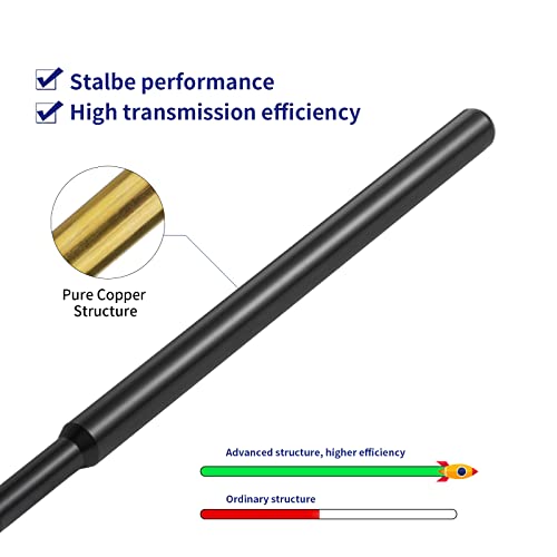 Waterproof Replacement 5.8dBi Strengthen Magnet Base Pure Copper 915MHZ LoRa Gateway Antenna with 3M/10FT Cable for Helium Hotspot RAK Nebra Bobcat 300 SenseCAP M1 Hotspot HNT Finestra Miner, Eifagur