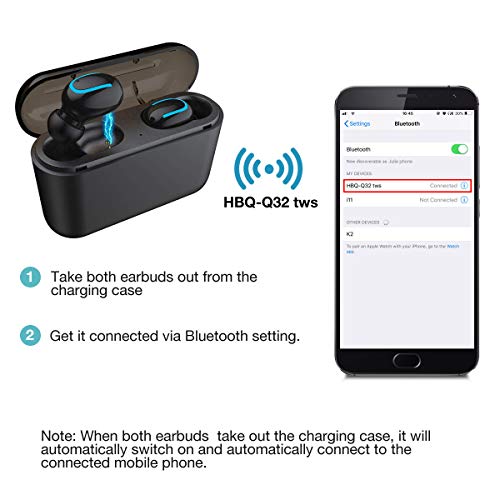 Alpha Digital Wireless Ear-Buds, Bluetooth 5.0, Easier Pairing, Longer Distance, Best Sound Quality, Sweat-Proof Design, 20 Hours Play time, Storage case for Charging, Black (Q32)