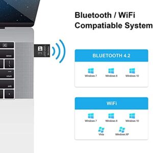 Blueshadow 2-in-1 USB WiFi Bluetooth Adapter - Dual Band 2.4G/5G Wireless Network Adapter Mini WiFi Dongle for PC/Desktop/Laptop Support Win 7/8/10(USB WiFi 600Mbps)