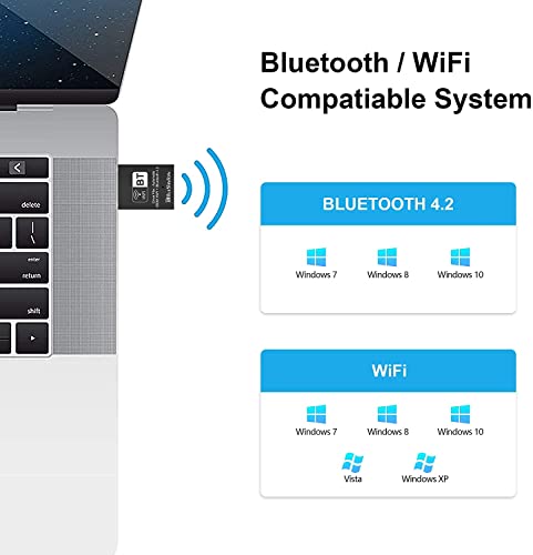 Blueshadow 2-in-1 USB WiFi Bluetooth Adapter - Dual Band 2.4G/5G Wireless Network Adapter Mini WiFi Dongle for PC/Desktop/Laptop Support Win 7/8/10(USB WiFi 600Mbps)