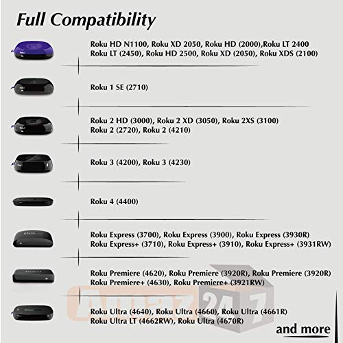 Amaz247 Standard IR Remote for Roku 1,2,3,4 (HD, LT, XS, XD), Roku Express, Roku Premiere, Roku Ultra; NOT for Roku Stick NOT for Roku TV NO TV Power Button and Volume Button